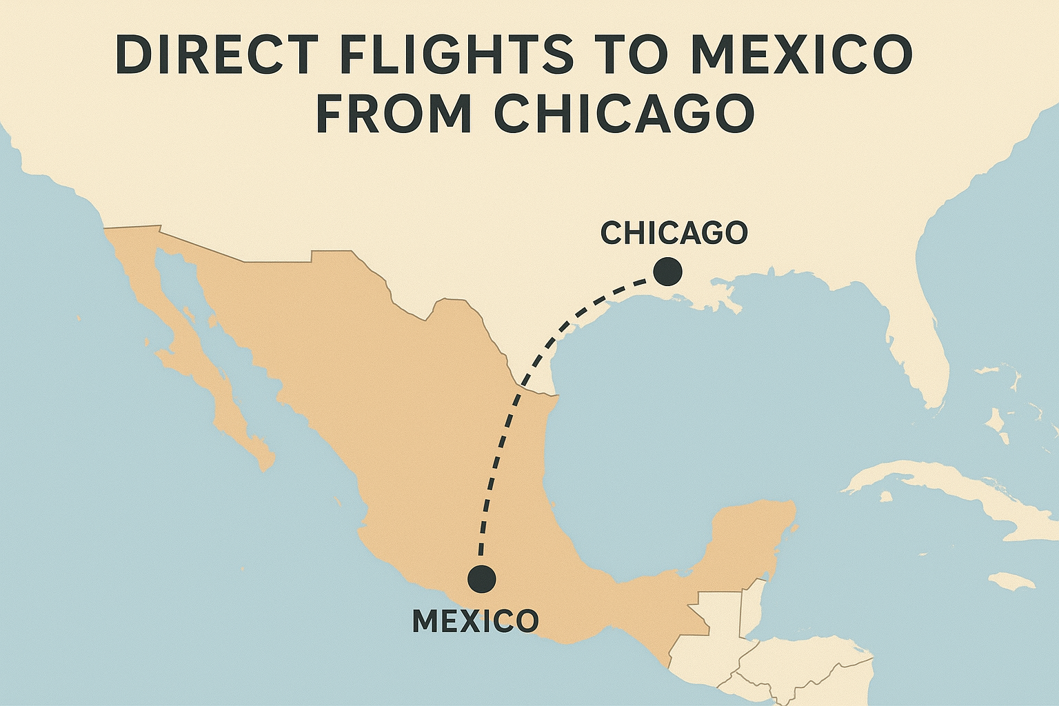 direct flights to mexico city from chicago