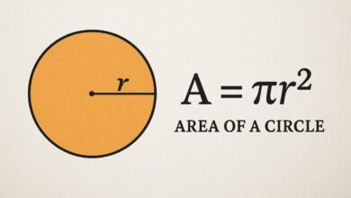 pi r squared
