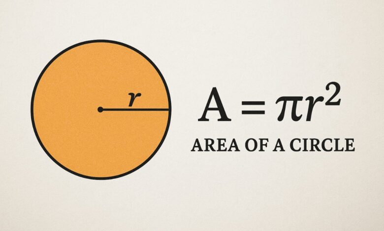 pi r squared